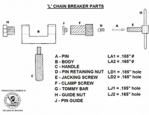 schematische afbeelding van een kettingbreker met ieder apart onderdeel benoemd, spare parts